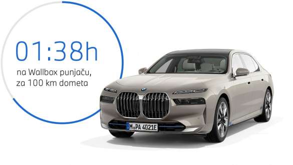 BMW i7 xDrive60 G70 2022 tročetvrtinski prednji prikaz sa grafikonom o vremenu punjenja BMW i7 xDrive60 G70 2022 tročetvrtinski prednji prikaz sa grafikonom o vremenu punjenja