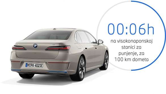 BMW i7 xDrive60 G70 2022 tročetvrtinski zadnji prikaz sa grafikonom o vremenu punjenja BMW i7 xDrive60 G70 2022 tročetvrtinski zadnji prikaz sa grafikonom o vremenu punjenja