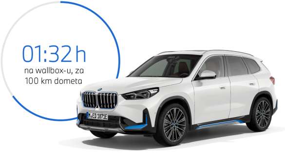 BMW iX1 xDrive30 U11 BEV 2022 napajanje kod kuće BMW iX1 xDrive30 U11 BEV 2022 Mineral bela metalik boja prednji-bočni prikaz vozila prilikom napajanja kod kuće