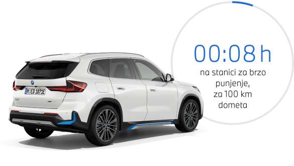 BMW iX1 xDrive30 U11 BEV 2022 javno napajanje BMW iX1 xDrive30 U11 BEV 2022 Mineral bela metalik boja zadnji-bočni prikaz vozila prilikom javnog napajanja